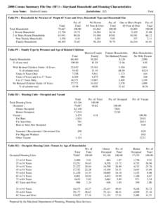 2000 Census Summary File One (SF1) - Maryland Household and Housing Characteristics Area Name: Harford County  Jurisdiction: 025