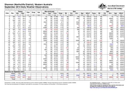 Shannon (Northcliffe District), Western Australia September 2014 Daily Weather Observations Most observations from the Shannon site 21 km east-north-east of Northcliffe, supplemented by some from Pemberton. Date