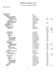 Medicine / Human gastrointestinal tract / Common bile duct / Exocrine gland / Ileocecal valve / Biliary tract / Stomach / Ileum / Bile duct / Anatomy / Digestive system / Gastroenterology