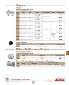 Gauges Refco 60mm Diameter Dual Scale Direct Mounted - Bottom Entry ⅛” NPT Cat No.