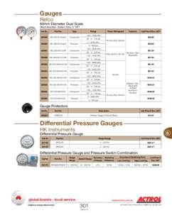 Engineering / Thermometers / Sensors / Electronic test equipment / Everett /  Washington / Fluke Corporation / Thermocouple / Test probe / Thermography / Technology / Measuring instruments / Measurement