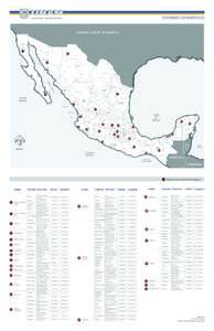 ESTACIONES SISMOLÓGICAS  SECRETARÍA ADMINISTRATIVA ESTADOS UNIDOS DE AMÉRICA TIJUANA