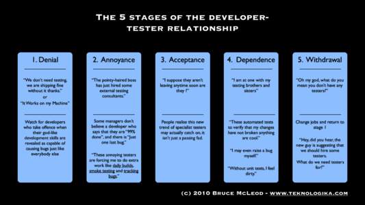 The 5 stages of the developertester relationship 1. Denial 2. Annoyance  3. Acceptance