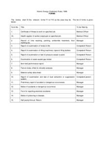 Atomic Energy (Factories) Rules, 1996 FORMS The factory shall fill the relevant forms F1 to F15 as the case may be. The list of forms is given below: Form No.