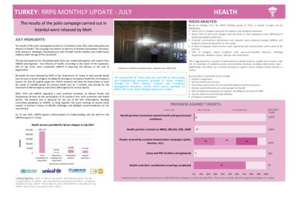 TURKEY: RRP6 MONTHLY UPDATE - JULY  HEALTH NEEDS ANALYSIS:  The results of the polio campaign carried out in