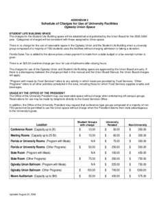 ADDENDUM 2  Schedule of Charges for Use of University Facilities Oglesby Union Space STUDENT LIFE BUILDING SPACE The charges for the Student Life Building space will be established and published by the Union Board for th