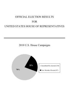 Gampaha District / Colombo District / Matale District / Agalawatte Electoral District / Electoral history of Ron Paul / Districts of Sri Lanka / Provinces of Sri Lanka / Kalutara District