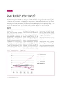 D E B AT T  Over bekken etter vann? Kredittinstitusjonene hadde ved utgangen av 3. kv[removed]en nettogjeld overfor utlandet på ca[removed]mrd.kr. svarende til i underkant av 60 prosent av BNP for Fastlands-Norge. På samm