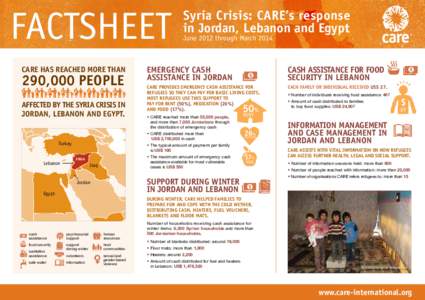 FACTSHEET CARE has reached more than 290,000 people  affected by the Syria Crisis in