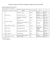 ASEAN University Network / Gadjah Mada University / National university / Gyeongsang National University / Academia / Education / Knowledge