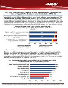 2015 AARP Caregiving Survey: Opinions of South Dakota Registered Voters Age 45 and Older on Support for The Caregiver Advise, Record, Enable (CARE) Act More than 80 percent of South Dakota registered voters age 45 and ol