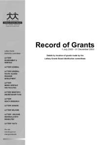 Funded from the profits of Lotto  Record of Grants Lottery Grants distribution committees: LOTTERY