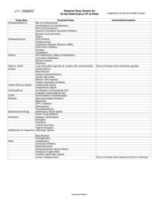 Antiestrogen / Beta-adrenergic agonist / Antihypertensive drug / Bronchodilator / ACE inhibitor / Xanthine / Long-acting beta-adrenoceptor agonist / Proton-pump inhibitor / Medicine / Pulmonology / Beta blocker