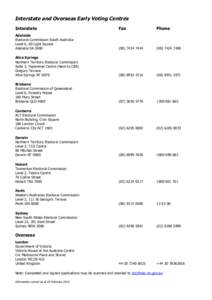 Interstate and Overseas Early Voting Centres Interstate Fax  Phone