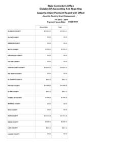 Juvenile Reentry Grant Special Account, Fiscal Year[removed]