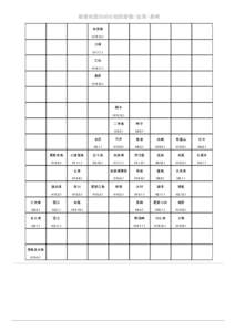 数値地図50000(地図画像) 佐賀・長崎 佐須奈 H16.12.1 三根 H17.1.1 仁位