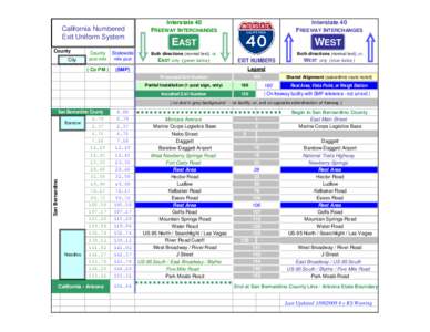 California Numbered Exit Uniform System County City  Interstate 40