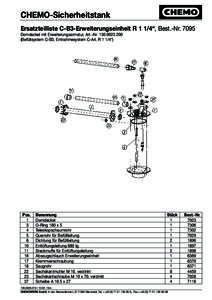 CHEMO-Sicherheitstank Ersatzteilliste C-B3-Erweiterungseinheit R 1 1/4“, Best.-NrDomdeckel mit Erweiterungsarmatur, Art.-NrBefüllsystem C-B3, Entnahmesystem C-A4, R 1 1/4“)  	 Pos.