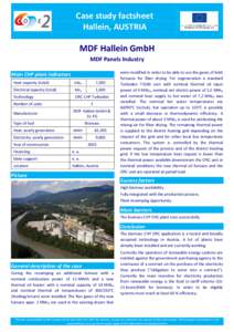 Case study factsheet Hallein, AUSTRIA MDF Hallein GmbH MDF Panels Industry Main CHP plant indicators