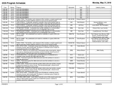 Monday, May 31, 2010  GSN Program Schedule