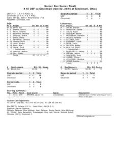 Soccer Box Score (Final) #18 USF vs Cincinnati (Oct 02, 2015 at Cincinnati, Ohio) USF, 2-1-0 AAC) vs. Cincinnati, 2-0-1 AAC) Date: Oct 02, 2015 • Attendance: 212 Weather: Overcast, 50s