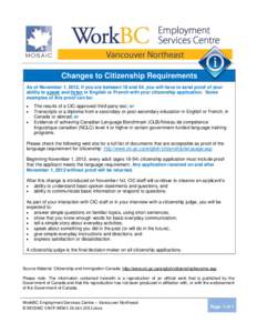 Changes to Citizenship Requirements As of November 1, 2012, if you are between 18 and 54, you will have to send proof of your ability to speak and listen in English or French with your citizenship application. Some examp