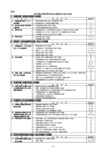 別表 栃木県犯罪被害者等支援基本計画の体系 １ 損害回復・経済的支援等への取組 中 (1)