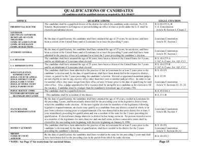 QUALIFICATIONS OF CANDIDATES All candidates shall be qualified electors as required by R.S. 18:463* OFFICE PRESIDENTIAL ELECTOR GOVERNOR LIEUTENANT GOVERNOR