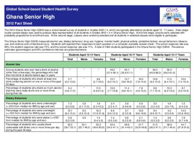 Global School-based Student Health Survey  Ghana Senior High 2012 Fact Sheet The 2012 Ghana Senior High GSHS was a school-based survey of students in Grades SHS 1-4, which are typically attended by students aged[removed] 