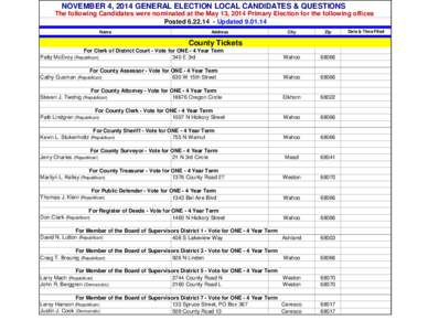 NOVEMBER 4, 2014 GENERAL ELECTION LOCAL CANDIDATES & QUESTIONS The following Candidates were nominated at the May 13, 2014 Primary Election for the following offices Posted[removed]Updated[removed]Name  Address