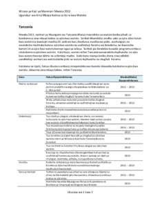 Wizara ya Kazi ya Marekani Mwaka 2013 Ugunduzi wa Aina Mbaya Kabisa za Ajira kwa Watoto Tanzania Mwaka 2013, Jamhuri ya Muungano wa Tanzania ilifanya maendeleo ya wastani katika juhudi za kutokomeza aina mbaya kabisa za 