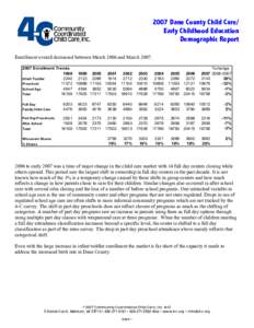 2007 Dane County Child Care/ Early Childhood Education Demographic Report Enrollment overall decreased between March 2006 and MarchEnrollment Trends