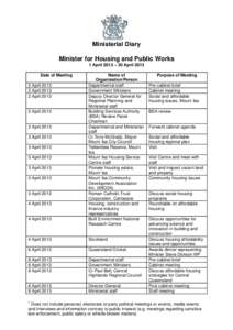 Ministerial Diary Minister for Housing and Public Works 1 April 2013 – 30 April 2013 Date of Meeting 2 April[removed]April 2013