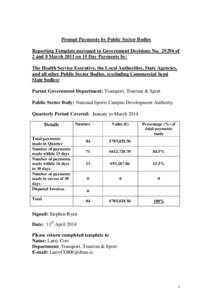 Prompt Payments by Public Sector Bodies Reporting Template pursuant to Government Decisions Noof 2 and 8 March 2011 on 15 Day Payments by: The Health Service Executive, the Local Authorities, State Agencies, and 