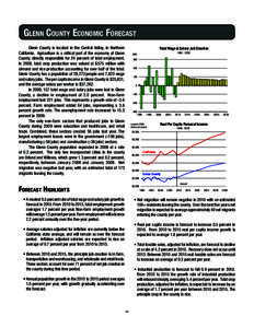 Glenn County Economic Forecast Glenn County is located in the Central Valley, in Northern California. Agriculture is a critical part of the economy of Glenn County, directly responsible for 24 percent of total employment