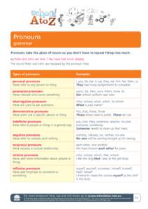 Pronouns grammar Pronouns take the place of nouns so you don’t have to repeat things too much. eg Peter and John are here. They have had lunch already. The nouns Peter and John are replaced by the pronoun they. Types o