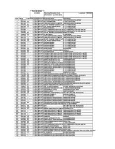 TLA HEARING BOARD Hearing Schedule from[removed]to[removed]