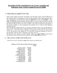 Description of Files Containing Free-air Gravity Anomalies and Deflections of the Vertical Computed From EGM2008 A. Point Values on a global 2.5’x2.5’ grid Point values of Free-air Gravity Anomalies (Δg) and point v
