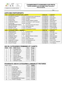 AIGLE GENEVE COMMISSION DES VELODROMES ROMANDS  CHAMPIONNATS ROMANDS SUR PISTE