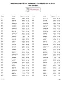 COUNTY POPULATION AS A COMPONENT OF GEORGIA HOUSE DISTRICTS PLAN: HOUSE15 District  County