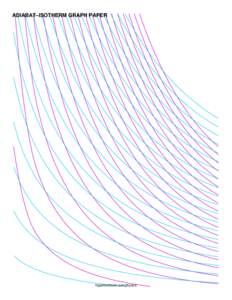 ADIABAT–ISOTHERM GRAPH PAPER  hypertextbook.com/physics 