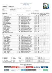 Play-off for third place _95043_Sweden_Argentina_FIFA_Core_StartList