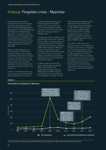 GLOBAL HUMANITARIAN ASSISTANCE REPORT[removed]In focus: Forgotten crisis - Myanmar Conflict between government forces and non-state armed groups has affected Myanmar for over 50