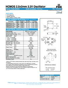 Fax / Electronics / Electronic engineering / Technology / Integrated circuits / IC power supply pin