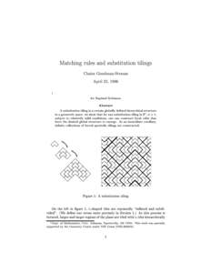 Matching rules and substitution tilings Chaim Goodman-Strauss April 25, 1996