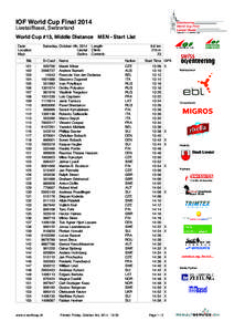 IOF World Cup Final 2014 Liestal/Basel, Switzerland World Cup #13, Middle Distance MEN - Start List Date: Location: Map: