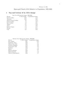 1 February 15, 2010 Episcopal Church ASA Relative to Population, [removed]