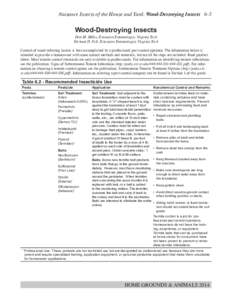 Organic chemistry / Agriculture / Termidor / Pest control / Imidacloprid / Fipronil / Termite / Pesticide toxicity to bees / Ant / Insecticides / Chemistry / Organochlorides