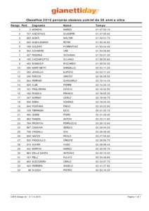 Classifica 2010 percorso classico uomini da 58 anni e oltre Rango Pett. Cognome  Nome