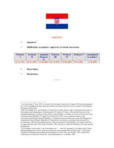 Geneva Conventions / Treaties of the Holy See / Second Yugoslavia / Protocol II / Protocol I / Socialist Federal Republic of Yugoslavia / Government of Croatia / Yugoslavia / Croatia–Slovenia border disputes / Law / International relations / Politics